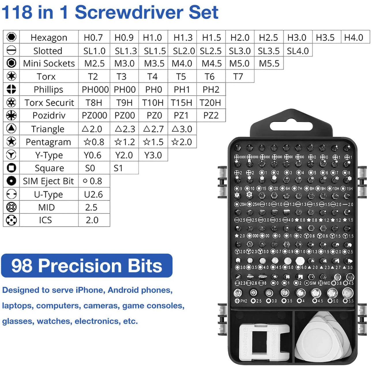 Screwdriver Bit Kit